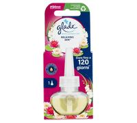 RICARICA DEODORANTI GLADE (6 PZ)