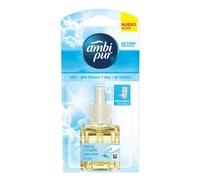 Ricariche Per Diffusore Elettrico Sky Ambi Pur [21,5 ml]