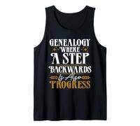 Ricerca Anchestria Storico Genealogia Albero Genealogia Canotta
