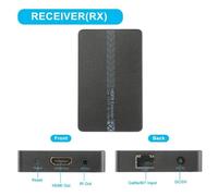 Ricevitore HDMI SINGOLO, abbinato a VK-100ER,over TCP/IP