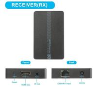 Ricevitore HDMI SINGOLO, abbinato a VK-100ER,over TCP/IP - VK-100ER-SRX
