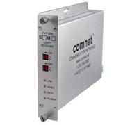 Ricevitore video digitale a 1 canale/ NEW