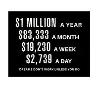 Rich Mindset Quote Poster Wealth Building Office Decor