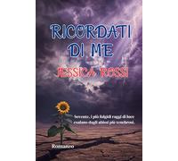 Ricordati di me: Sovente, i più fulgidi raggi di luce esalano dagli abissi più tenebrosi