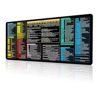 Rierousy Tappetino per mouse XXL, 900 x 400 x 2 mm, grande tappetino per mouse con Excel/Word/Photoshop/Windows/Gmail/ChatGPT - Tappetino da scrivania antiscivolo (versione inglese)