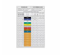 Rigging Safety Poster Sling Load Calculation Chart Crane Operation Guide Industrial Wall Art for Workshop Training Room(Unframed,16x24inch(40x60cm))