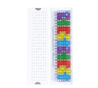 Righello per la scala pentatonica della chitarra multicolore e durevole per un apprendimento facile