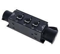 Rigport StagePort RPL32-MKII Breakout