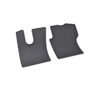 RIGUM 906462 Tappetini