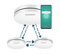 Aroha Smart Connect & Link Rilevatore di Fumo Collegabile e WiFi - Batteria da 10 Anni, Sensore Fumo WiFi Con App Tuya & Smartlife - Allarme Anticendio - 3 pezzi