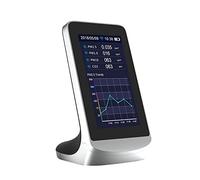 Rilevatore di gas CO2 portatile Rilevatore d'aria multifunzionale per interni TVOC Monitor di qualità del gas Co2 misuratore di anidride carbonica misuratore USB con registrazione dei dati (Colore