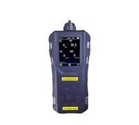 Rilevatore Gas, Rilevatore multigas con certificato Atex