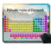 Rilievi di topo periodici della tabella di chimica di scienza della tavola periodica degli elementi su misura, stuoie di topo a tema della spiaggia della natura dell'Islanda con il bordo cucito