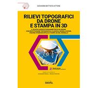 Rilievi topografici da drone e stampa in 3D. Con software