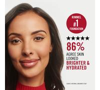 Rimmel Lasting Finish 35Hr fondotinta 30 ml (varie tonalità) - 507 Warm Cinnamon 507 Warm Cinnamon