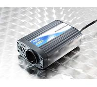 RING Inverter