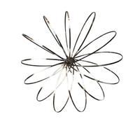 Ring Spinner - Braccialetto Magico Giocattolo per alleviare Lo Stress, Braccialetto Primaverile, Anello Magico per Adulti e Bambini