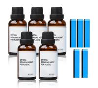 Rinnova Plastiche Auto Nero, 2025 Nuovo Kit Pulizia Auto Trattamento Completo per Tutte Le Plastiche Esterne ed Interne Auto, Cura Delicata della plastica per Esterni e Interni dell'auto (5PCS)