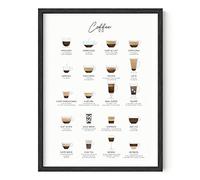 RipGrip Coffee Art Print And Cafe Decor Coffee Bar Decor, Senza Cornice/con Cornice 12 x 16 (caffè)