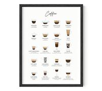 RipGrip Haus and Hues, stampa artistica da caffè e decorazione per bar, decorazione da parete per dormitorio universitario, decorazione da parete per ragazze, cucina e appartamenti (cornice nera, 30 x