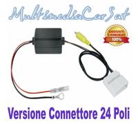 Ripristino Recupero Retrocamera Telecamera Parcheggio HYUNDAI 5921