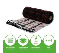 Riscaldamento A Pavimento Elettrico 200W Set Piastrella Bagno