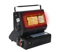 Riscaldatore Di Sicurezza Della - Energia a Cordone Portatile, Unità Di Riscaldamento Efficiente, Riscaldatore Di Sopravvivenza Compatta Avventure per Esterni | Attrezzatura Di Calore Leggera pe