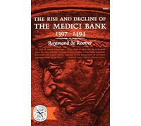 Rise & Decline Of Medici Bank