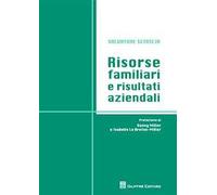 Risorse familiari e risultati aziendali