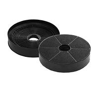 Risparmio set: 2 Filtro Carbone Attivo filtro di ricambio per MASTER Cook cappa aspirante Proteus di WK 90 X N