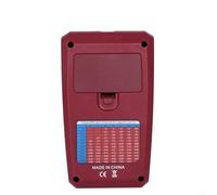 Risveglio ESR02 Pro Tester per dispositivi a semiconduttore con rilevamento automatico della polarità e analisi della tensione di polarità diretta (ESR02PRO-Red)