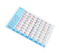 RiToEasysports Poster per chitarra di alta qualità per giocatori di ukulele - 56 accordi codificati a colori su carta rivestita (S 100 x 40 x 0,3 cm / 39,4 x 15,7 x 0,1 pollici)