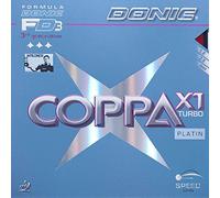 Rivestimento Donic Coppa X1 Turbo backgrounds