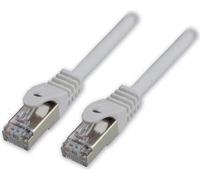 RJ45 CABLE 100PERCENTAGE COPPER NEW