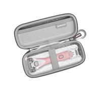 RLSOCO Custodia per Gillette Venus Comfortglide RASOIO DONNA Spa Breeze & per Wilkinson Sword Bikini Completo Intuition & per Schick Rasoio Schick Hydro Silk per Donne (Solo Custodia)