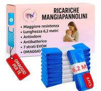 RMW 8 Ricariche Mangiapannolini Antiodore compatibili con Tommee Tippee Twist and Click, Maialino Foppapedretti,Litter Locker, Angelcare,Sacchetti mangia pannolini XXL