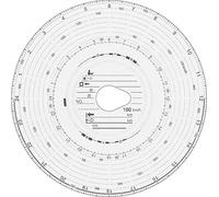 RNK B0012RON8A - Contagiri per tachimetro 180 km/h, automatico, Ø 12 cm, 100 pezzi