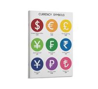 RNUMLIGH 3D Shapes Anchor Chart, Geometry Math Poster with Real Life Examples, Laminated Classroom Decor for Elementary Students(Framed,12x18inch(30x45cm))