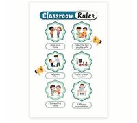 RNUMLIGH Back to School Poster, Classroom Rules & Management Chart, Essential Resource for Experienced Teachers(Framed,08x12inch(20x30cm))