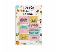 RNUMLIGH Balanced Diet Poster Healthy Eating Tips and Portion Control Guide Canvas Wall-Art for Modern Home Aesthetic Kitchen Decor(Framed,08x12inch(20x30cm))
