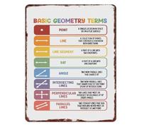 RNUMLIGH Basic Math Geometry Metal Sign Educational Wall Decoration for Room Classroom Office Space (8 X 12 in)