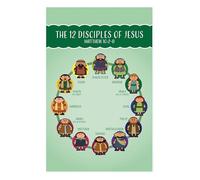 RNUMLIGH Bible Posters for The 12 Disciples Sunday School Decor for Classroom and Nursery Wall-Art(Unframed,12x18inch(30x45cm))