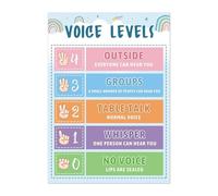 RNUMLIGH Boho Classroom Voice Level Poster Noise Chart Rules Sign for Teachers Pre-k Elementary Back to School Decor Supplies(Framed,12x18inch(30x45cm))