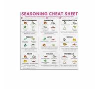 RNUMLIGH Canvas Spice Guide Poster Kitchen Decor Wall-Art Herb and Seasoning Chart Educational Cooking Reference for Home Chef and Restaurant(Unframed,08x12inch(20x30cm))
