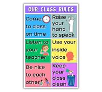 RNUMLIGH Class Rules Poster Our Wall-Art for Elementary School Classroom Decor Back to Teaching Resources(Framed,16x24inch(40x60cm))