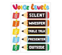 RNUMLIGH Classroom Behavior Management Chart Voice Noise Level Poster for Teachers Elementary Middle School Back to Decor(Unframed,08x12inch(20x30cm))