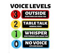RNUMLIGH Classroom Noise Level Poster Voice Volume Management Signs for Teachers Rules Elementary School Educational Decor(Unframed,08x12inch(20x30cm))