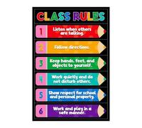 RNUMLIGH Classroom Rules Poster Educational Decor for Teachers Preschool Kindergarten Elementary School Back to Supplies Wall-Art(Unframed,08x12inch(20x30cm))