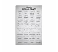 RNUMLIGH Collectors Poster Guide to Different Blade Types and Designs Canvas Wall-Art for Man Cave Office Den Decor(Framed,12x18inch(30x45cm))