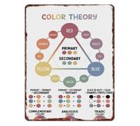 RNUMLIGH Color Wheel Knowledge Chart Metal Sign Theory Wall Decor for Art Studio Classroom Home 8 X 12 in